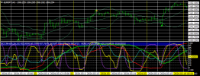 Chart EURJPY, H1, 2024.05.18 12:05 UTC, Titan FX Limited, MetaTrader 4, Real