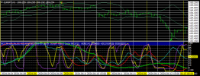 Chart EURJPY, H1, 2024.05.18 12:14 UTC, Titan FX Limited, MetaTrader 4, Real
