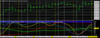 Chart EURJPY, H4, 2024.05.18 12:16 UTC, Titan FX Limited, MetaTrader 4, Real