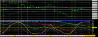 Chart EURJPY, H4, 2024.05.18 11:55 UTC, Titan FX Limited, MetaTrader 4, Real