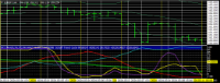 Chart EURJPY, H4, 2024.05.18 11:58 UTC, Titan FX Limited, MetaTrader 4, Real