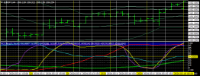 Chart EURJPY, H4, 2024.05.18 12:05 UTC, Titan FX Limited, MetaTrader 4, Real