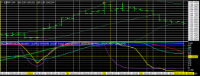Chart EURJPY, H4, 2024.05.18 12:06 UTC, Titan FX Limited, MetaTrader 4, Real