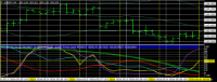 Chart EURJPY, H4, 2024.05.18 12:09 UTC, Titan FX Limited, MetaTrader 4, Real