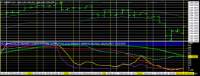 Chart EURJPY, H4, 2024.05.18 12:13 UTC, Titan FX Limited, MetaTrader 4, Real