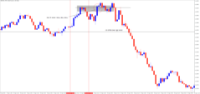 Chart GBPUSD, M5, 2024.05.18 12:09 UTC, FBS Markets Inc., MetaTrader 5, Real