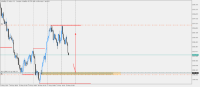 Chart Volatility 25 Index, H1, 2024.05.18 12:10 UTC, Deriv (BVI) Ltd., MetaTrader 5, Real