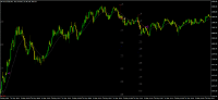 Chart XAUUSD@, M1, 2024.05.18 12:14 UTC, WM Markets Ltd, MetaTrader 4, Real