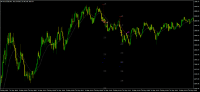 Chart XAUUSD@, M1, 2024.05.18 12:15 UTC, WM Markets Ltd, MetaTrader 4, Real
