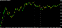 Chart XAUUSD@, M1, 2024.05.18 12:16 UTC, WM Markets Ltd, MetaTrader 4, Real