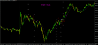 Chart XAUUSD@, M1, 2024.05.18 12:12 UTC, WM Markets Ltd, MetaTrader 4, Real