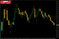 Chart GBPUSD, M5, 2024.05.18 22:31 UTC, Primus Markets Intl Limited, MetaTrader 4, Demo