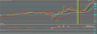 Chart [NQ100], M4, 2024.05.18 22:10 UTC, Admiral Markets Group AS, MetaTrader 5, Real