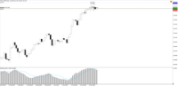 Chart !STD_CHFJPY, D1, 2024.05.18 22:45 UTC, Tradeslide Trading Tech Limited, MetaTrader 4, Real