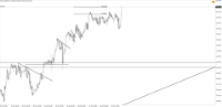Chart !STD_CHFJPY, H1, 2024.05.18 22:20 UTC, Tradeslide Trading Tech Limited, MetaTrader 4, Real