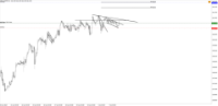 Chart !STD_CHFJPY, H1, 2024.05.18 22:45 UTC, Tradeslide Trading Tech Limited, MetaTrader 4, Real