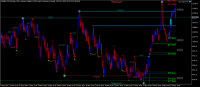 Chart Volatility 250 (1s) Index, M30, 2024.05.18 22:25 UTC, Deriv (SVG) LLC, MetaTrader 5, Real