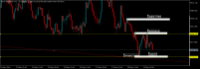 Chart Boom 500 Index, H1, 2024.05.19 14:58 UTC, Deriv (SVG) LLC, MetaTrader 5, Real