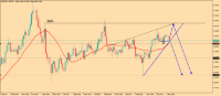 Chart GBPAUD, MN1, 2024.05.19 14:58 UTC, HF Markets SA (Pty) Ltd, MetaTrader 5, Real