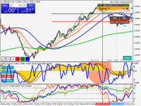 Chart GBPUSD+, M1, 2024.05.19 15:00 UTC, Moneta Markets Limited, MetaTrader 4, Real