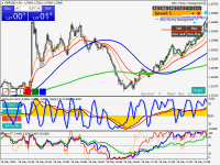 Chart GBPUSD+, M1, 2024.05.19 14:57 UTC, Moneta Markets Limited, MetaTrader 4, Real