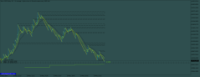 Chart Boom 1000 Index, M1, 2024.05.20 00:44 UTC, Deriv.com Limited, MetaTrader 5, Demo