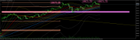 Chart US_TECH100, M1, 2024.05.20 00:53 UTC, Ava Trade Ltd., MetaTrader 5, Real