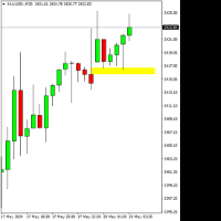 Chart XAUUSD-, M30, 2024.05.20 00:37 UTC, Trinota Markets Ltd, MetaTrader 4, Real