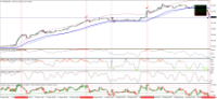Chart XAGUSD, M5, 2024.05.20 11:31 UTC, Key to Markets Group Ltd, MetaTrader 4, Real