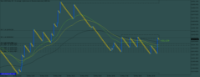Chart Boom 1000 Index, M2, 2024.05.20 19:02 UTC, Deriv.com Limited, MetaTrader 5, Demo
