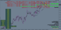 Chart EURUSD, H1, 2024.05.20 19:59 UTC, Raw Trading Ltd, MetaTrader 4, Demo