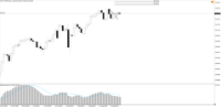 Chart !STD_CHFJPY, D1, 2024.05.20 20:00 UTC, Tradeslide Trading Tech Limited, MetaTrader 4, Real
