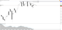 Chart !STD_CHFJPY, D1, 2024.05.20 20:14 UTC, Tradeslide Trading Tech Limited, MetaTrader 4, Real