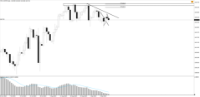 Chart !STD_CHFJPY, D1, 2024.05.20 20:21 UTC, Tradeslide Trading Tech Limited, MetaTrader 4, Real