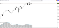 Chart !STD_CHFJPY, D1, 2024.05.20 19:59 UTC, Tradeslide Trading Tech Limited, MetaTrader 4, Real
