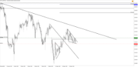 Chart !STD_CHFJPY, H1, 2024.05.20 20:14 UTC, Tradeslide Trading Tech Limited, MetaTrader 4, Real