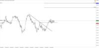 Chart !STD_CHFJPY, H1, 2024.05.20 19:59 UTC, Tradeslide Trading Tech Limited, MetaTrader 4, Real