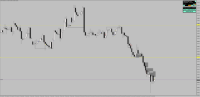 Chart !STD_EURUSD, H4, 2024.05.20 19:51 UTC, Raw Trading Ltd, MetaTrader 4, Real