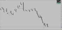 Chart !STD_EURUSD, H4, 2024.05.20 19:57 UTC, Raw Trading Ltd, MetaTrader 4, Real
