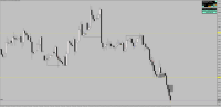 Chart !STD_EURUSD, H4, 2024.05.20 19:47 UTC, Raw Trading Ltd, MetaTrader 4, Real