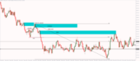 Chart Volatility 10 Index, H4, 2024.05.20 20:00 UTC, Deriv.com Limited, MetaTrader 5, Demo