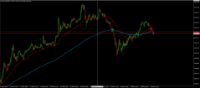 Chart XAU_USD, M5, 2024.05.20 20:05 UTC, BenchMark Finance AD, MetaTrader 4, Real