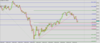 Chart XAUUSDs, M5, 2024.05.20 20:02 UTC, Quo Markets LLC, MetaTrader 5, Real