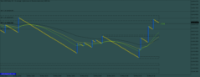 Chart Boom 1000 Index, M1, 2024.05.20 21:46 UTC, Deriv.com Limited, MetaTrader 5, Demo