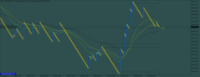Chart Boom 1000 Index, M2, 2024.05.20 22:57 UTC, Deriv.com Limited, MetaTrader 5, Demo