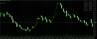 Chart EURUSD#, D1, 2024.05.20 21:51 UTC, Trading Point Of Financial Instruments Ltd, MetaTrader 5, Real