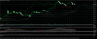 Chart EURUSD#, H4, 2024.05.20 21:27 UTC, Trading Point Of Financial Instruments Ltd, MetaTrader 5, Real