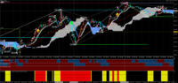 Chart GBPJPY_MT, M1, 2024.05.20 20:44 UTC, JFX Corporation, MetaTrader 4, Real