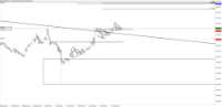 Chart !STD_CHFJPY, H1, 2024.05.20 20:49 UTC, Tradeslide Trading Tech Limited, MetaTrader 4, Real