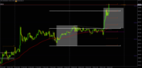 Chart !STD_XAUUSD, M15, 2024.05.20 20:52 UTC, WM Markets Ltd, MetaTrader 4, Real